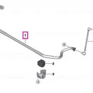 Plată securizată Stabilizator față cu lagăr cauciuc D=26,5MM - BMW