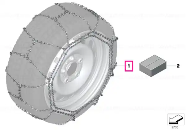 Ofertă de sezon Snowchain system Rud-Matic - BMW - Mini