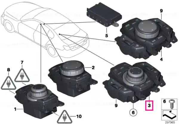 Promoție Controller FOND - BMW