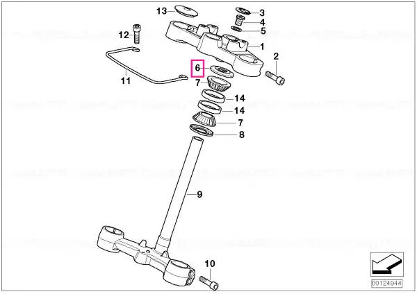 Plintă acoperire - BMW Motorrad Ofertă limitată