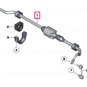 Active stabilizer bar - BMW Premium