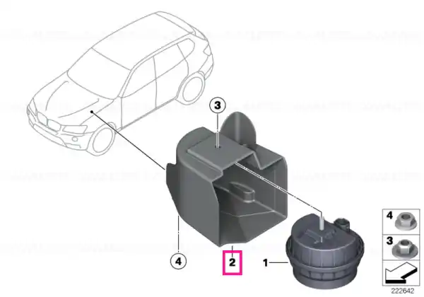 Livrare expres Suport sirenă alimentare alternativă - BMW