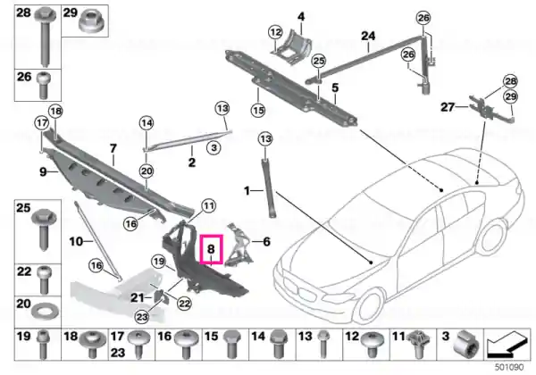 Suport drept - BMW Cumpărături sigure