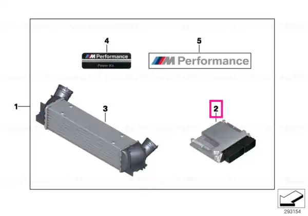 Ofertă limitată Basic control unit DDE EU5 Performance M PERFORMANCE - BMW