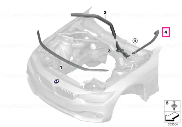 Cumpără online Garnitură panou lateral stânga - BMW