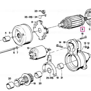 Armature - BMW Motorrad Bestseller