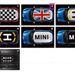 Ultima șansă Ornament acoperiş Union Jack - BMW - Mini