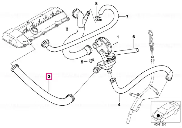 Reducere extra Conducta ventilare - BMW
