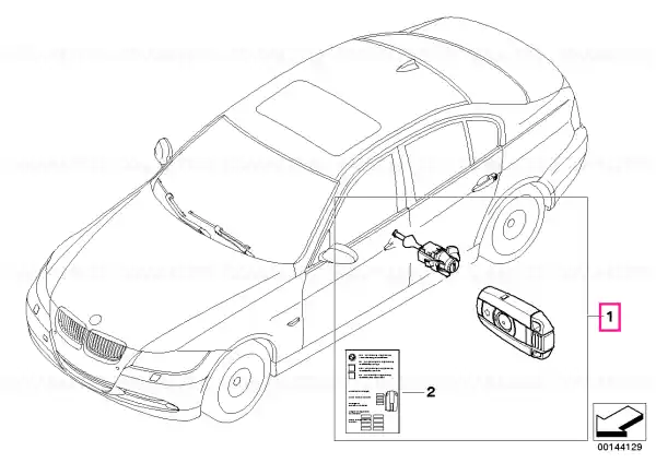 Ofertă Set sistem inchidere unif. cu EWS 868 MHZ - BMW