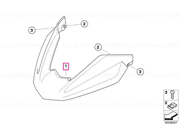 Ofertă Extensie - BMW Motorrad