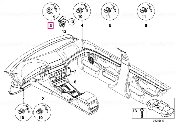 Finisaj centru - BMW Discount