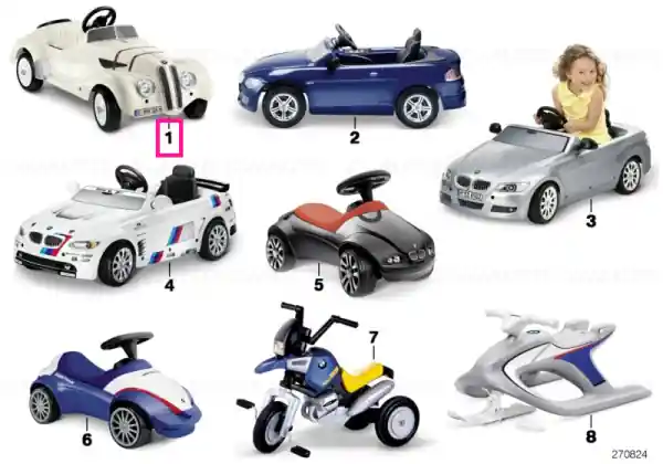 Bestseller Pedala alba BMW 328 Roadster WHITE