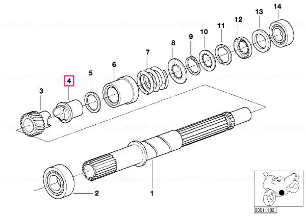 Adaptor thrust - BMW Motorrad Ofertă limitată