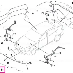 Wiring front - BMW Promoție