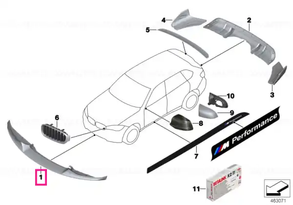 Chilipir Front attachment, carbon M PERFORMANCE - BMW
