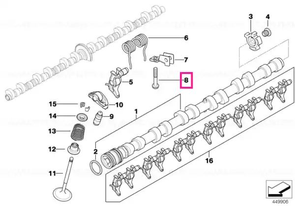 Promoție Torx bolt M7X43 - BMW