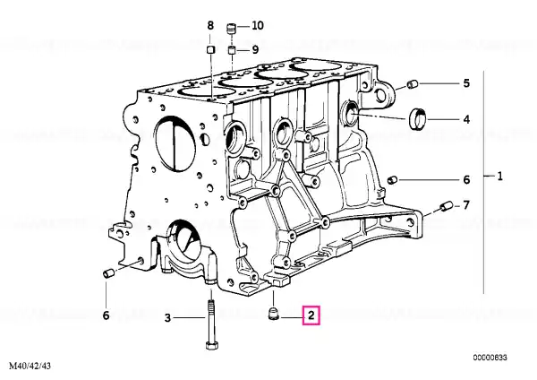 Reducere extra Blind plug - BMW