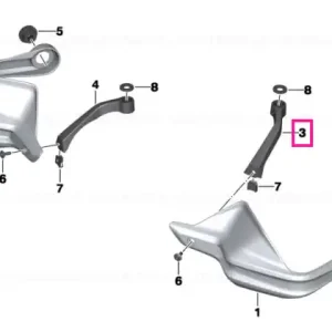 Brat montare protectie mana - BMW Motorrad Noutate