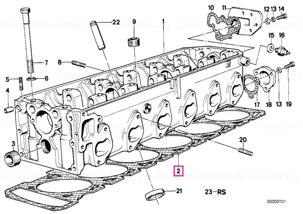 Garnitură culată 2,07MM(+0,3) - BMW Noutate