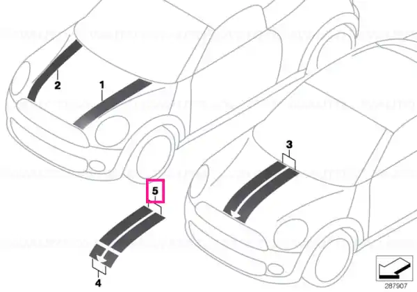 Set benzi ornament capac motor BAYSWATER - BMW - Mini Preț redus