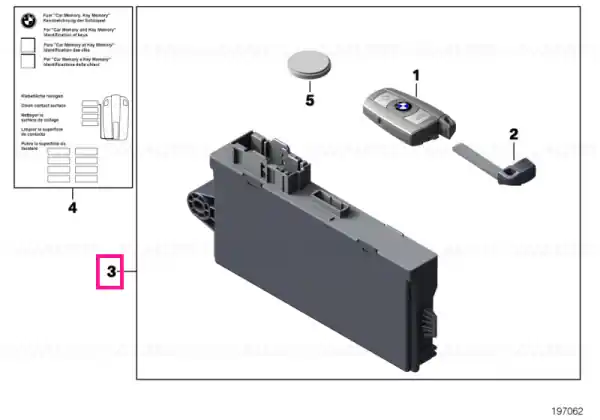 Set chei cu unitate control CAS 315 MHZ - BMW Preț redus
