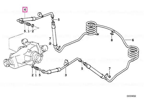Tub retur - BMW Preț mic