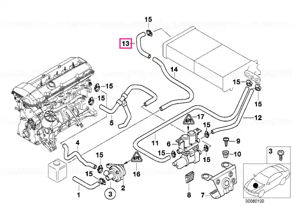 Bestseller Furtun radiator si retur motor - BMW