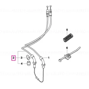 Cablu accelerator conector - BMW Motorrad Plată securizată