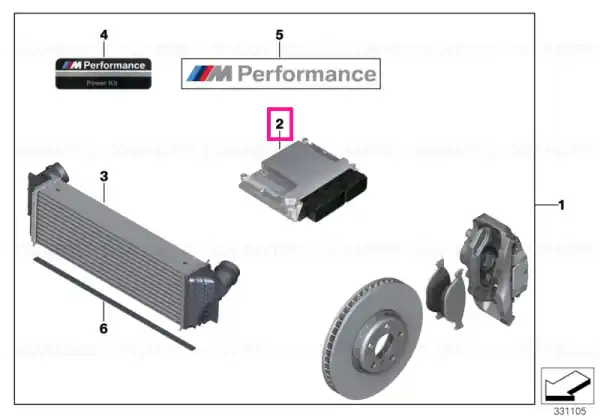 Basic control unit DDE M Performance - BMW Ultima șansă