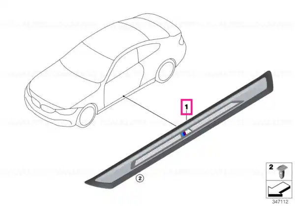 Bestseller Capac intrare -M- - BMW