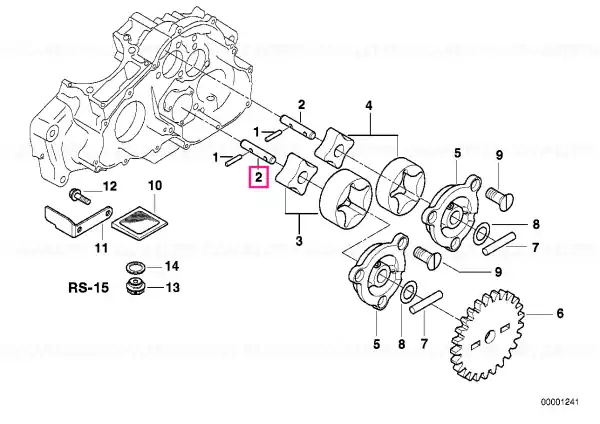 Ultima șansă Arbore - BMW Motorrad