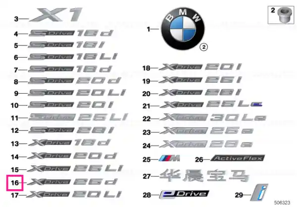 Preț promoțional Lettering X DRIVE 25D - BMW