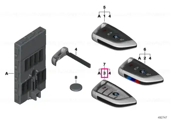 Livrare expres Remote control X-Line US - BMW