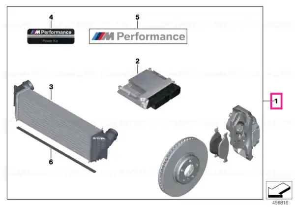 Reduceri Power Kit M PERFORMANCE - BMW