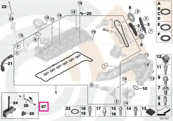 Supplementary kit N57 - BMW Discount