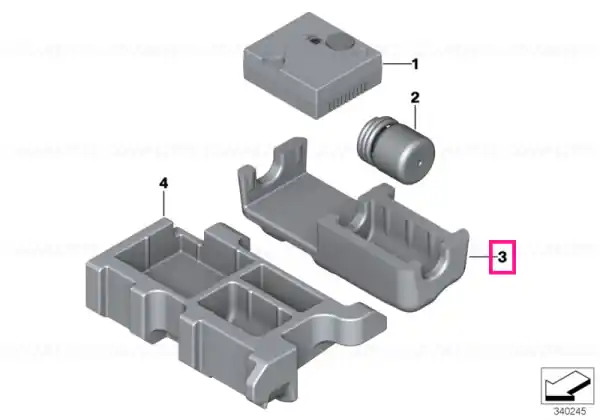 Storage, Mobility System - BMW Ofertă de sezon