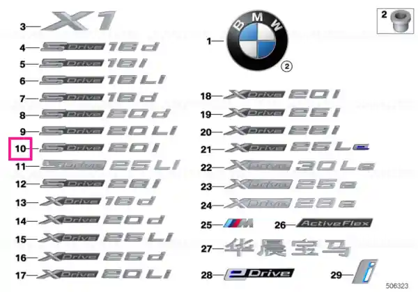 Retur gratuit Lettering S DRIVE 20I - BMW