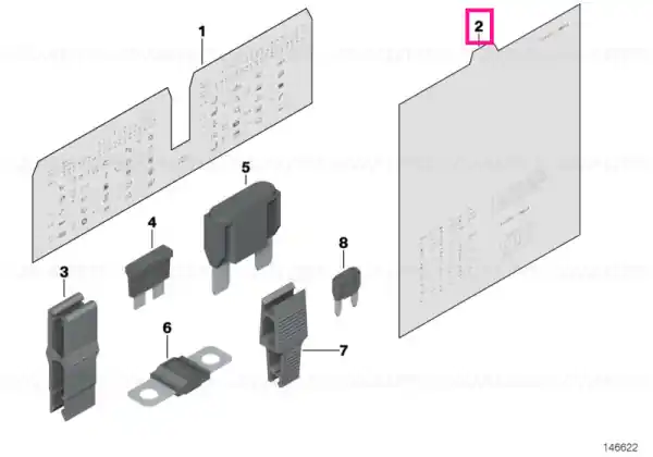 Preț mic Map, fuse grouping - BMW