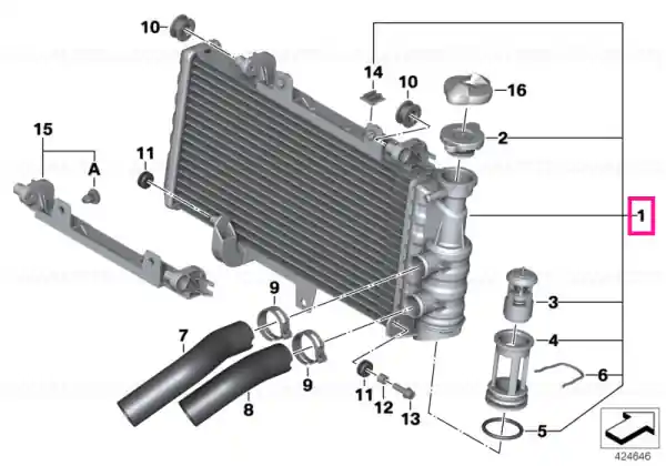 Ofertă exclusivă Radiator - BMW Motorrad
