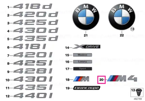 Reducere specială Emblem - M4 - - BMW