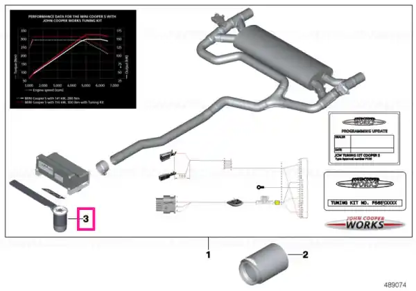 Remote control, silencer with flap "JCW" - BMW - Mini Ofertă limitată
