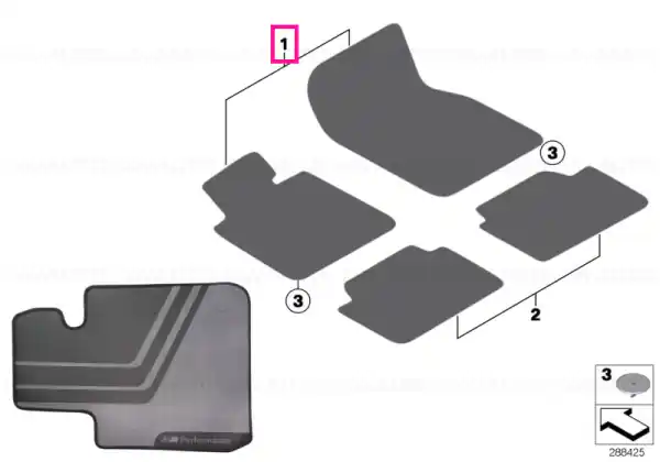 Floor mats Performance, front RHD - BMW Cumpărături sigure