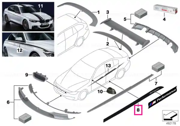 Ofertă Foil, side sill, left / right M PERFORMANCE - BMW