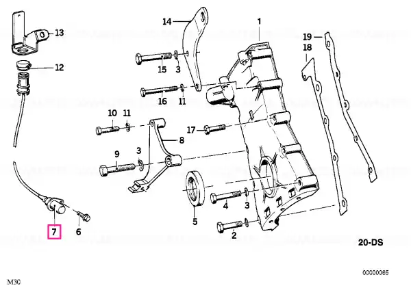 Reducere specială Position transmitter - BMW