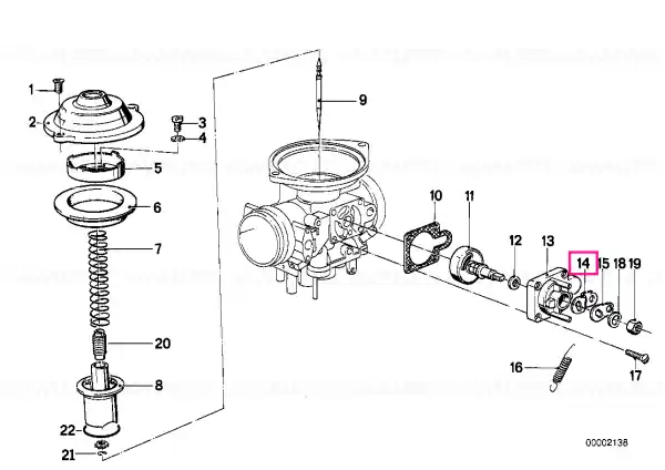 Pârghie - BMW Motorrad Vezi acum