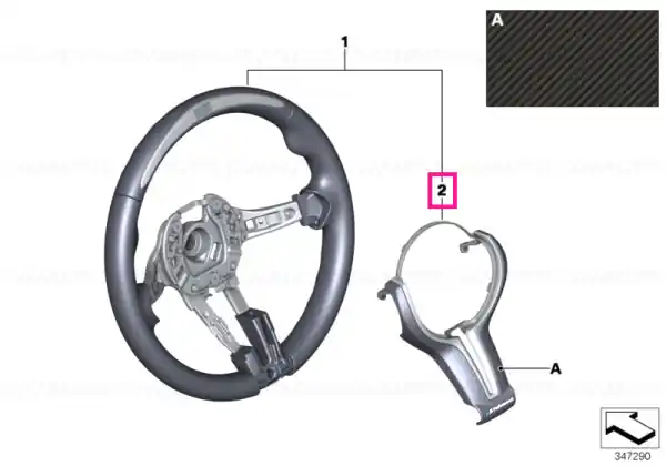 Capac volan carbon M PERFORMANCE - BMW Premium