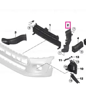 Air duct, right - BMW - Mini Bestseller