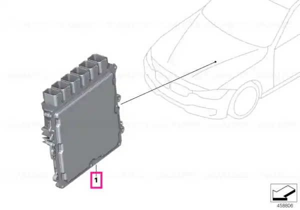Preț promoțional Basic cotrol unit DME 8.6.1 - BMW
