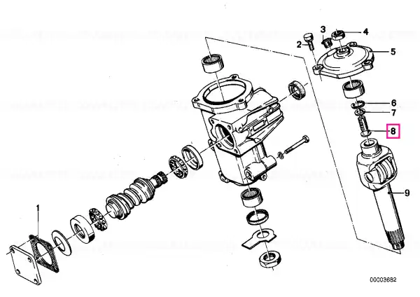 Adjuster - BMW Vezi acum