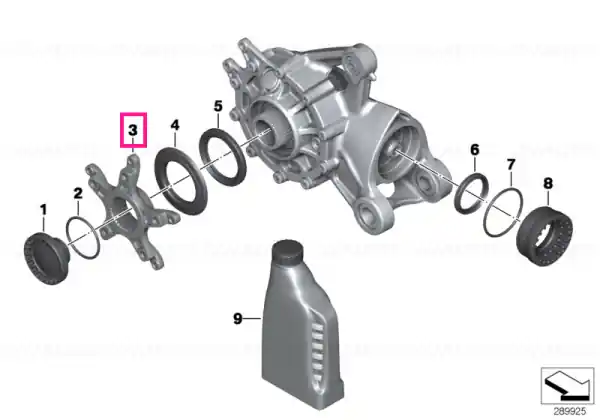 Flange - BMW Motorrad Promoție